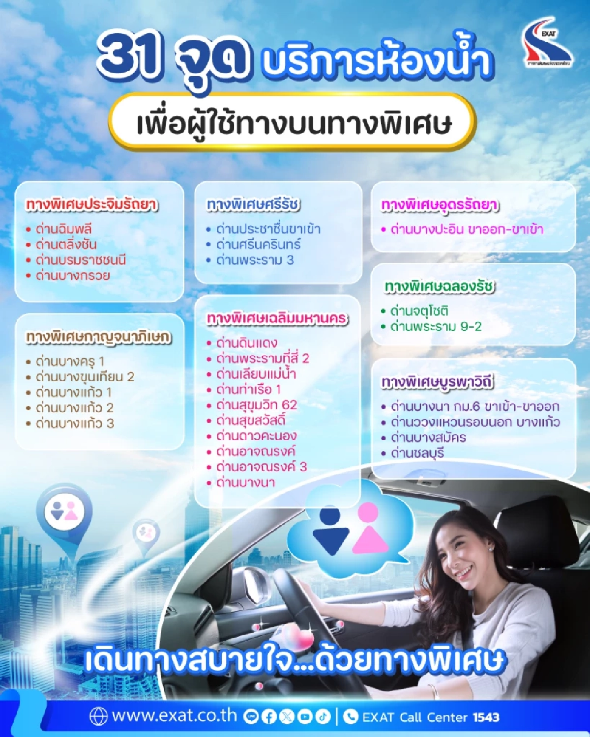 อั้นไม่ไหวต้องดู! เปิดวาร์ป 31 จุดพักเข้าห้องน้ำบนทางด่วนทั่วกรุง