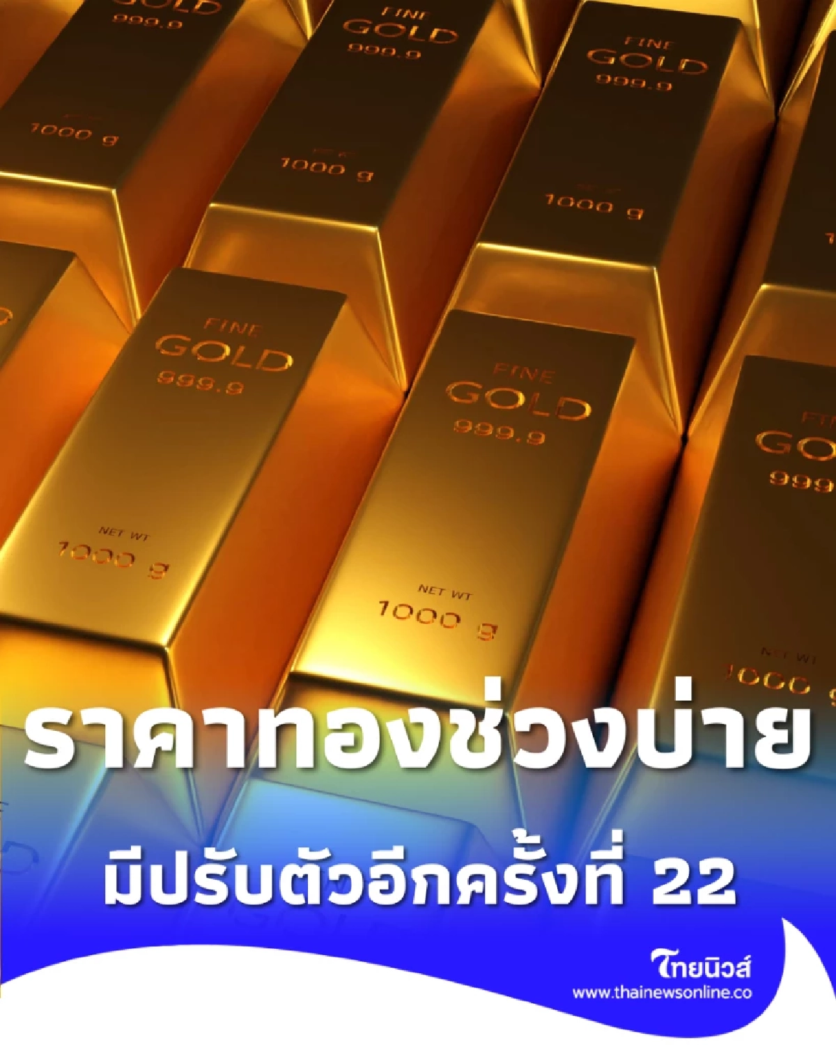 อัปเดตราคาทองช่วงบ่าย 119 มี.ค. 69 ราคาทองปรับต่อเนื่อง ครั้งที่ 22
