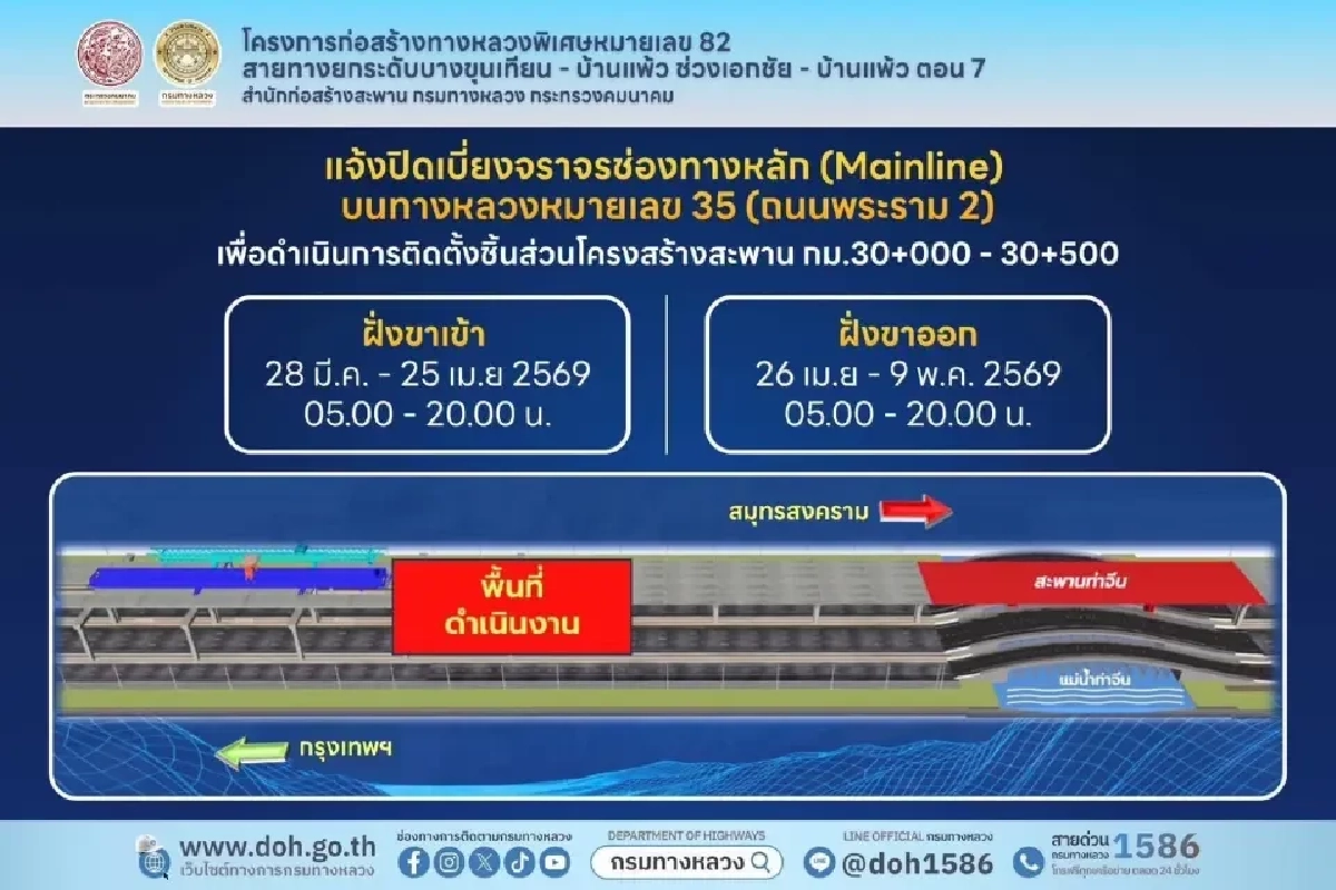 เลี่ยงด่วน! กรมทางหลวงปิดเบี่ยงจราจรพระราม 2 นาน 43 วัน