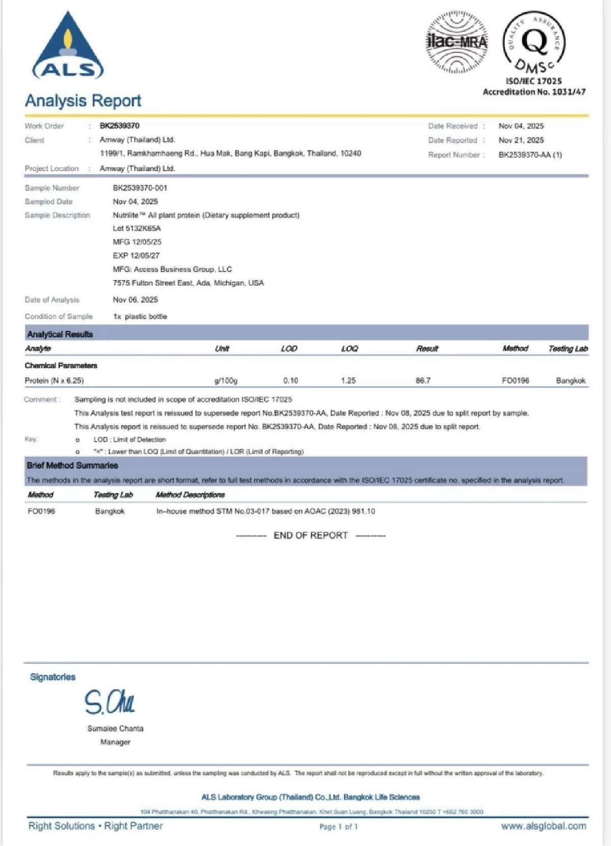 แบรนด์ใหญ่เจ้าดัง เปิดผลตรวจ ดราม่าโปรตีนต่ำ ลามเดือดทั้งวงการ