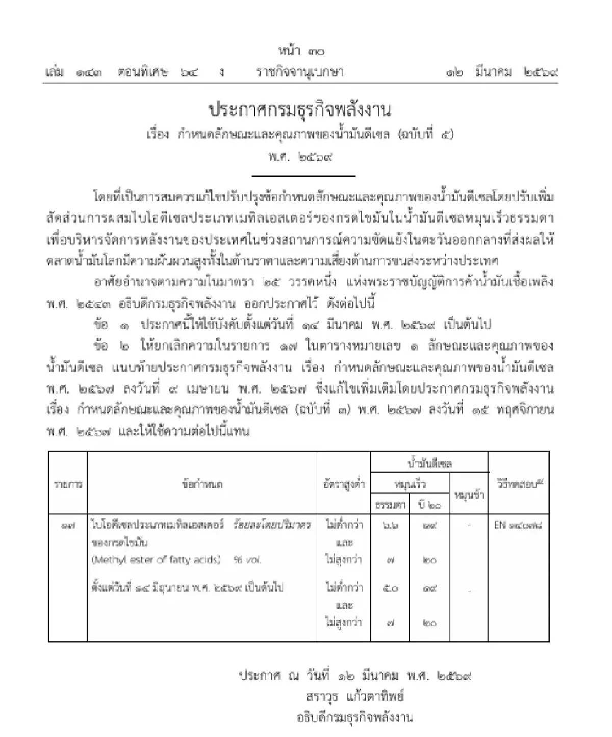 ราชกิจจาฯ เพิ่มส่วนผสมไบโอดีเซลในน้ำมันดีเซล มีผลแล้ววันนี้