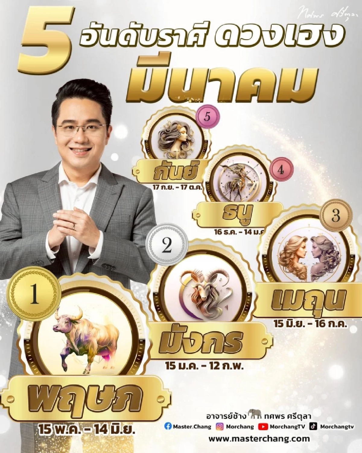 "หมอช้าง" เปิดฤกษ์มงคล เคาะ 5 อันดับราศีดวงดี เดือนมีนาคม 2569