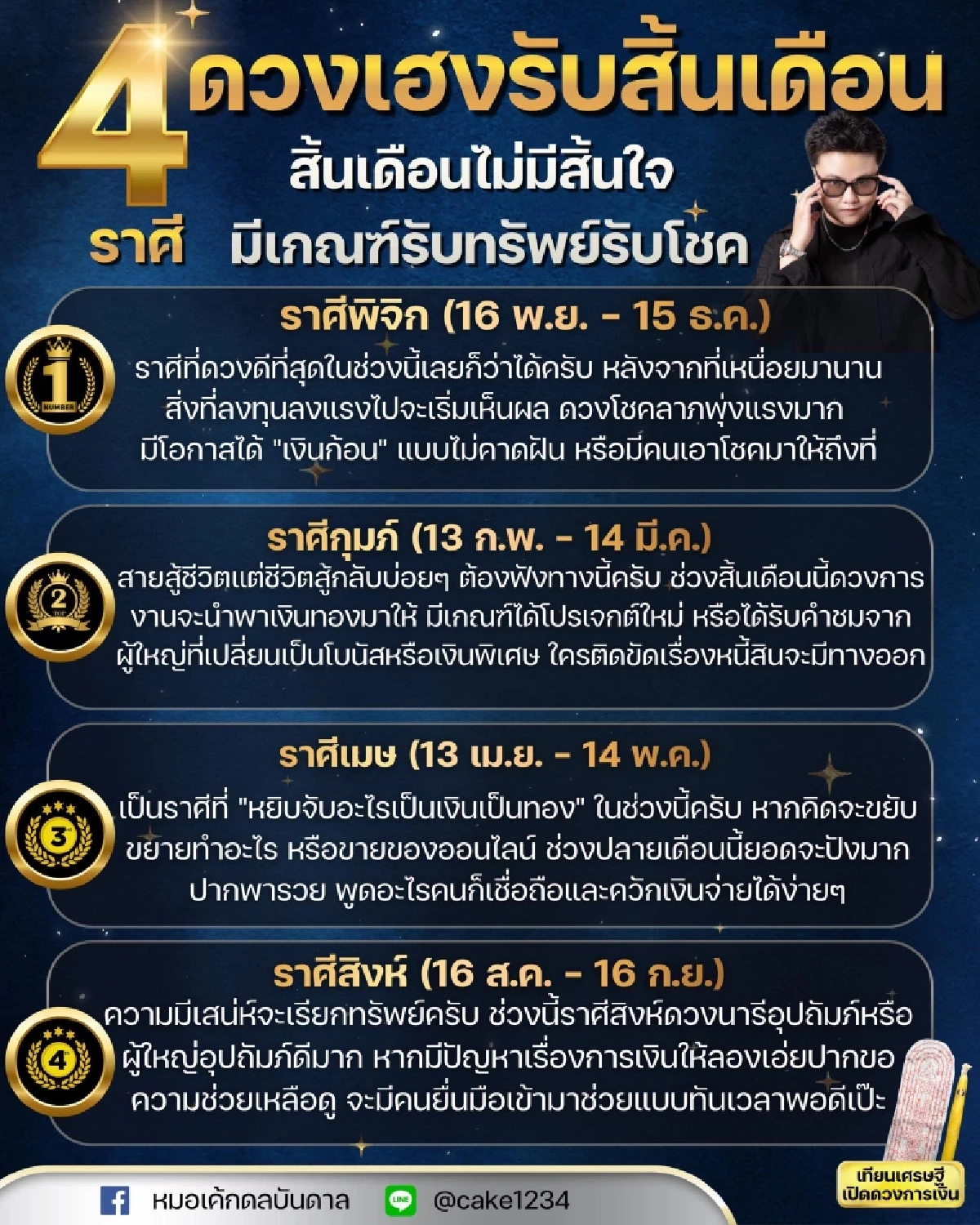 4 นักษัตร ดวงแรง เจอจุดเปลี่ยนสำคัญ เตรียมรับโชคครั้งใหญ่