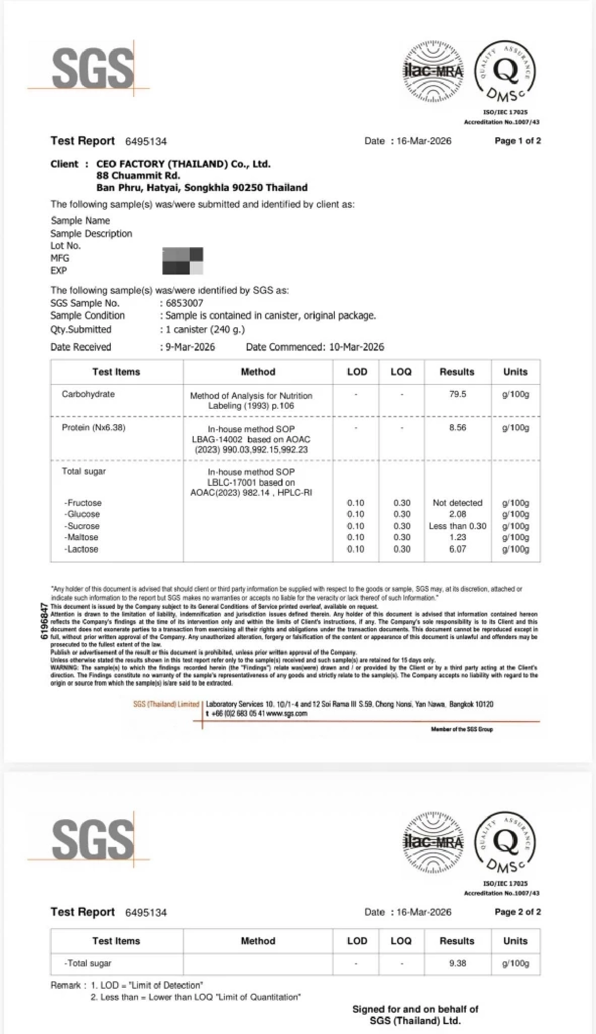 สะเทือนวงการ แฉโปรตีนขายดีนับแสนกระปุก แต่ผลตรวจได้ไม่ถึง 10%