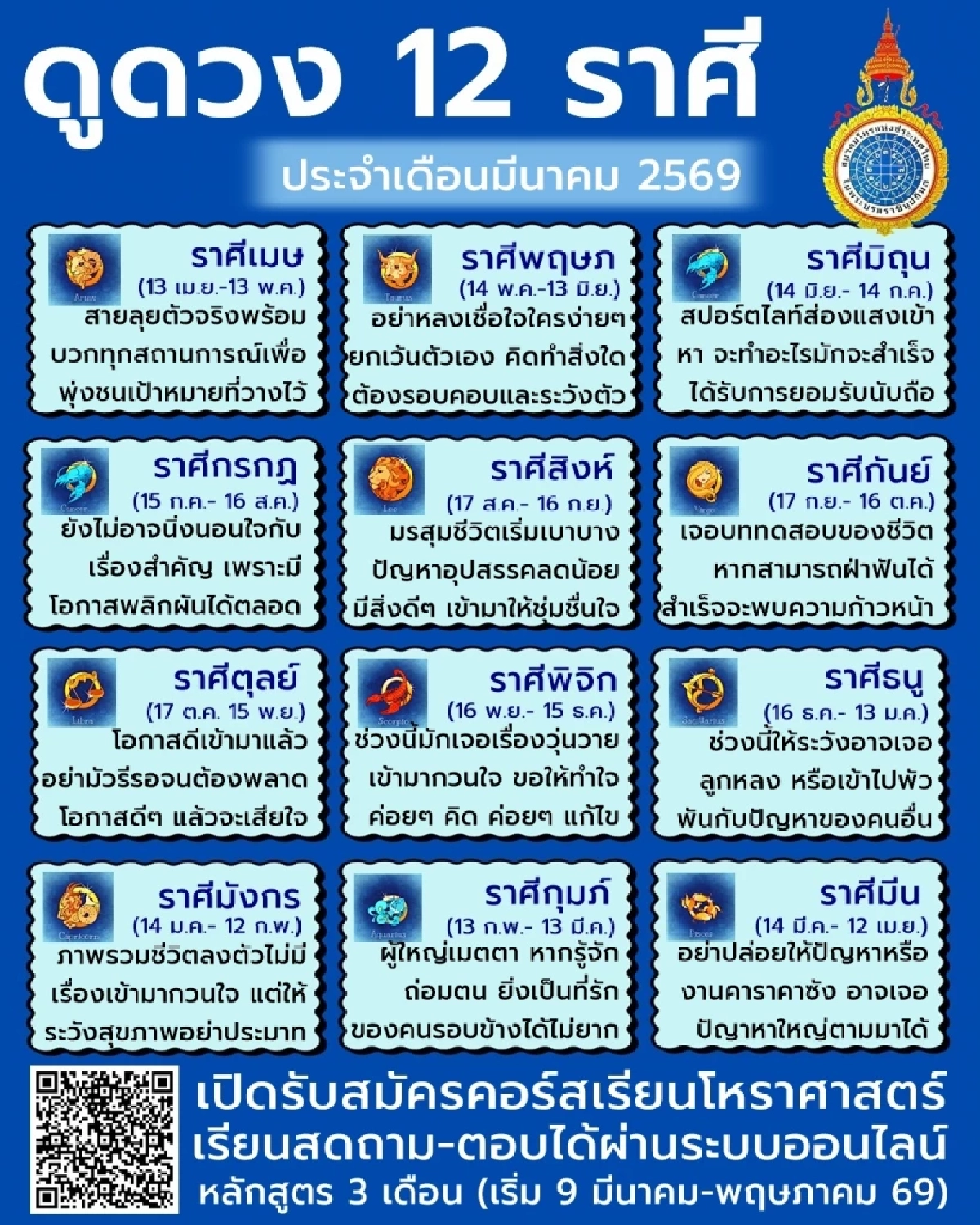 เช็กดวง 12 ราศี ประจำเดือน มีนาคม 2569 พบบางราศีต้องระวัง