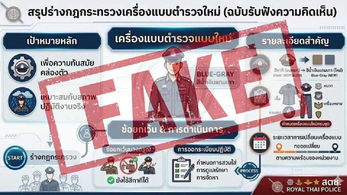 "สำนักงานตำรวจแห่งชาติ" ยืนยันแล้ว ข่าวปลอม เปลี่ยนเครื่องแบบตำรวจ