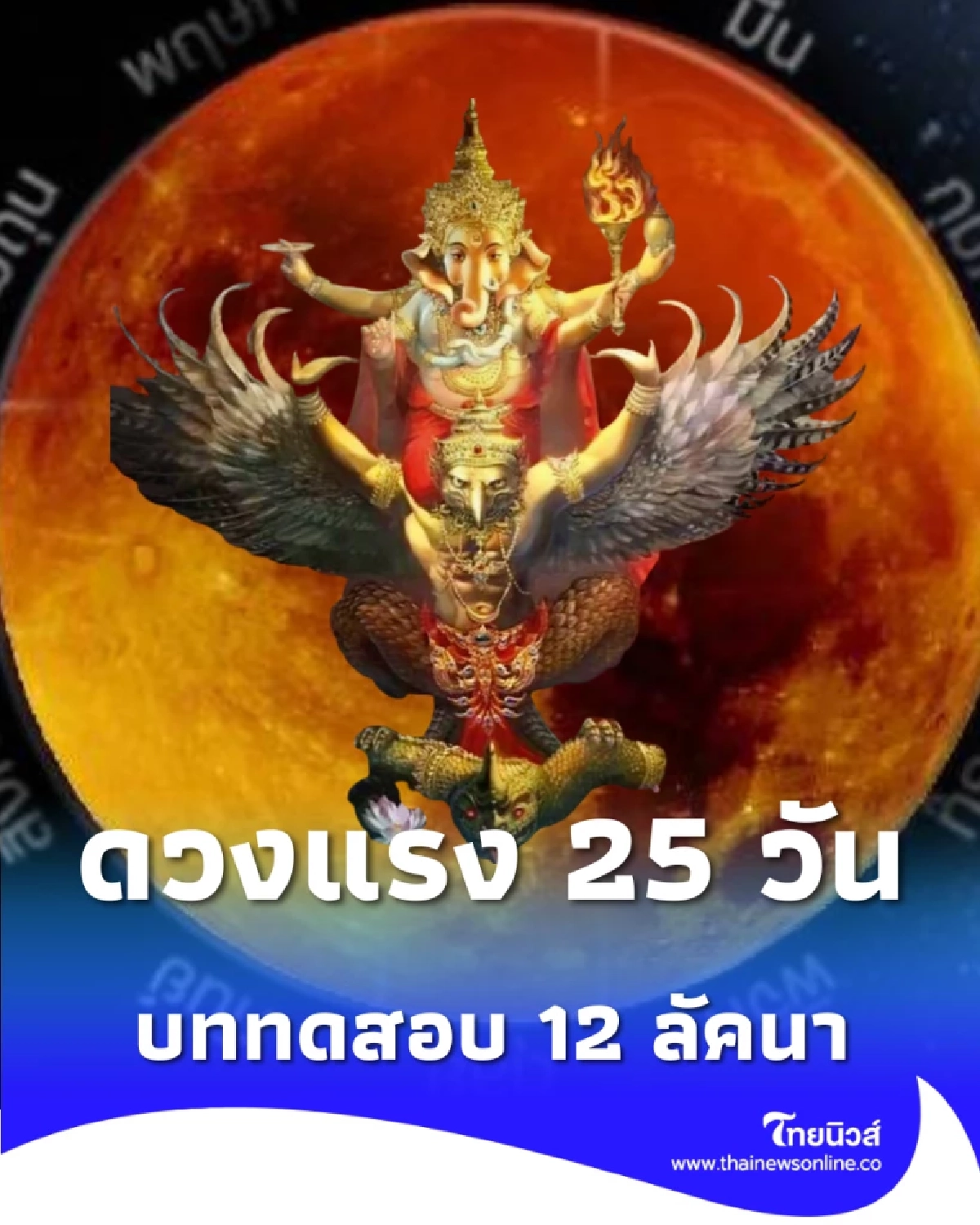 เช็ก 12 ลัคนา ดาวศุกร์ย้ายภพวินาศ 25 วันบททดสอบรักและการเงิน