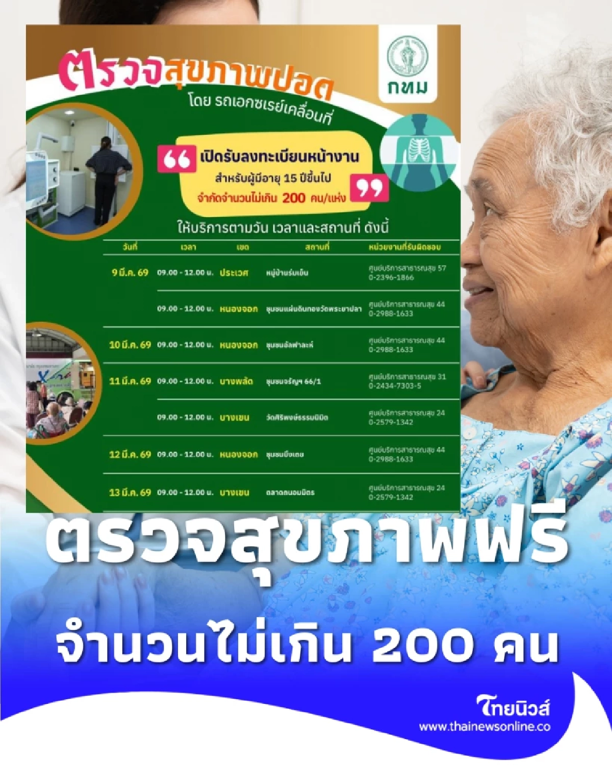 กทม. ส่งรถเอกซเรย์เคลื่อนที่ 9-13 มี.ค. นี้ เช็กพิกัดเลย