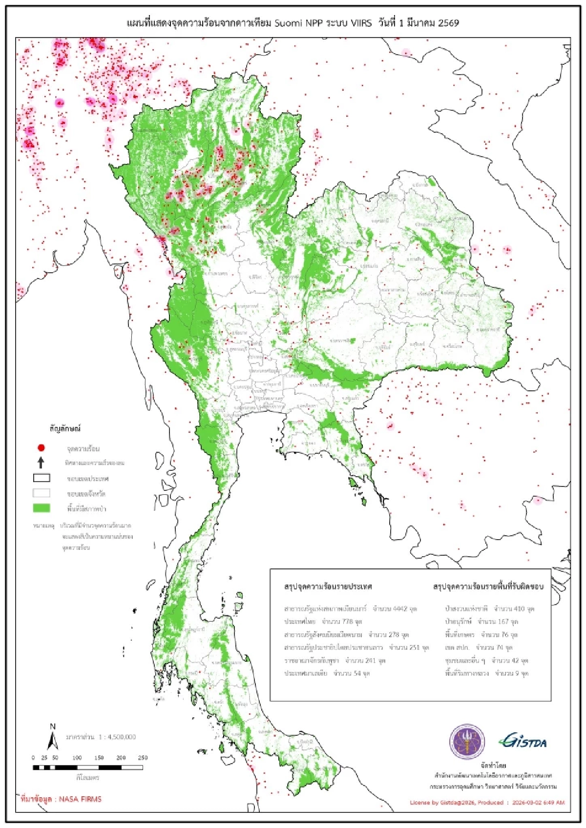ไทย! พบจุดความร้อน 778 จุดในวันเดียว ป่าสงวนพุ่งสูงสุด