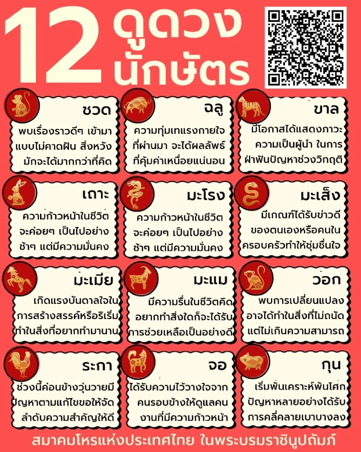 เปิดดวง 12 นักษัตร ประจำเดือน มี.ค. 69 พบทั้งสุดปัง และต้องระวัง