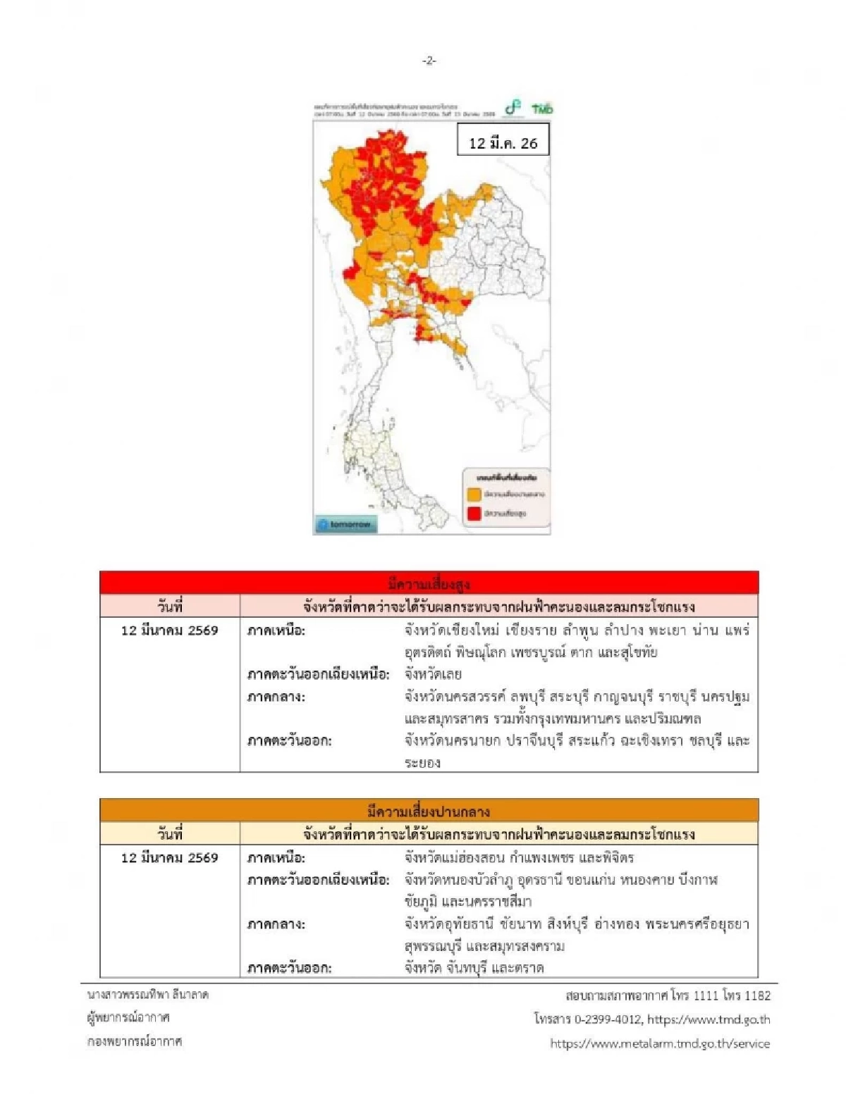 เตือนด่วน! พายุฤดูร้อนถล่มไทยวันนี้ เช็กพื้นที่เสี่ยงรับมือฝนฟ้าคะนอง