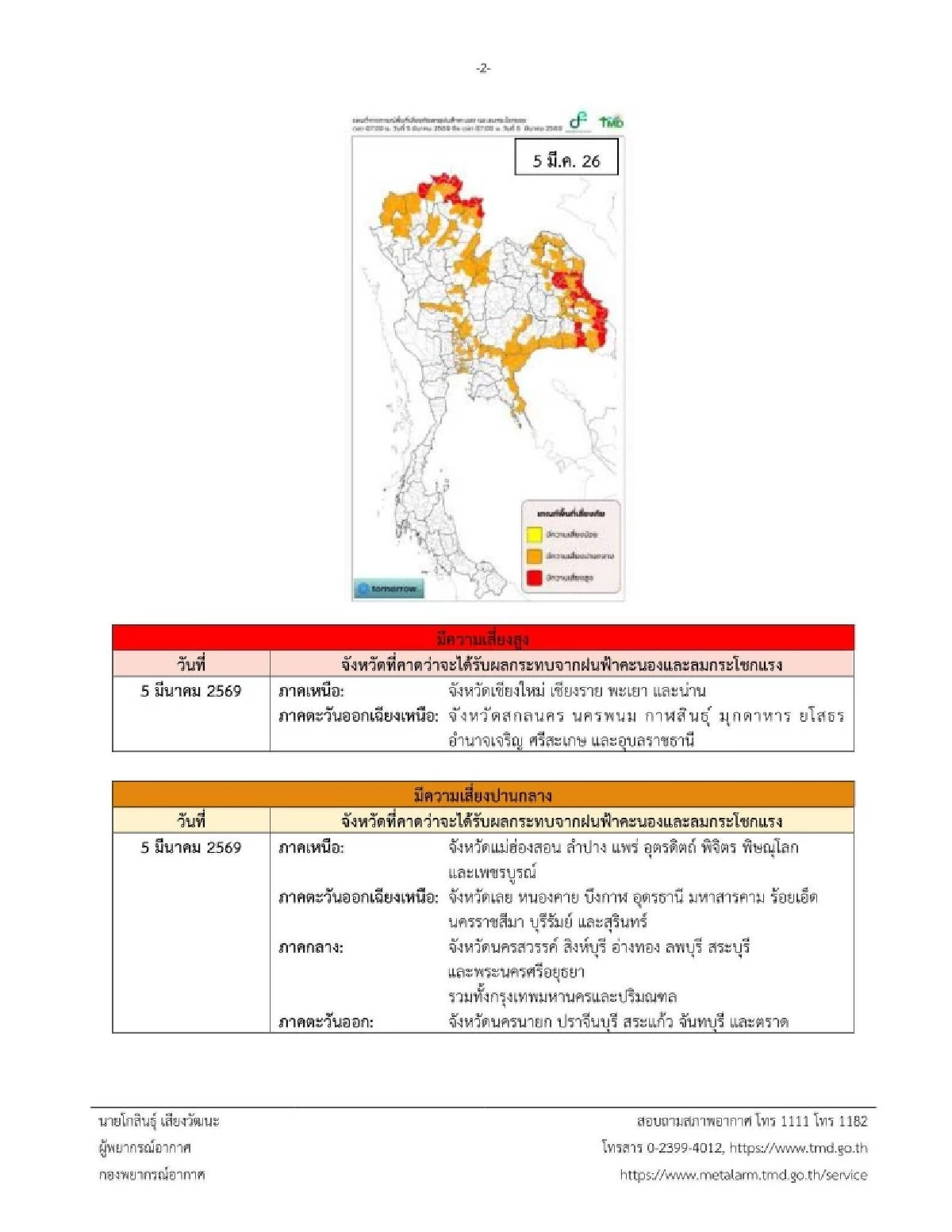 ที่มา : กรมอุตุนิยมวิทยา