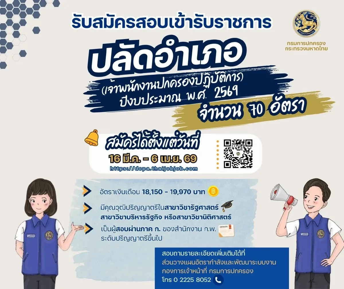 โอกาสทอง พลาดไม่ได้! เปิดสอบปลัดอำเภอ 2569  70 อัตรา