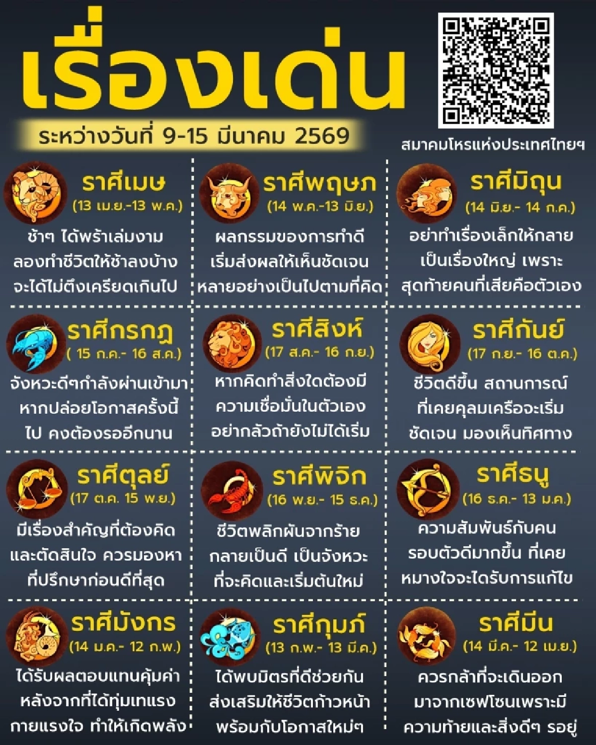 เปิดดวงเด่น 12 ราศี ประจำสัปดาห์นี้ พบบางราศีมีเรื่องต้องระวัง