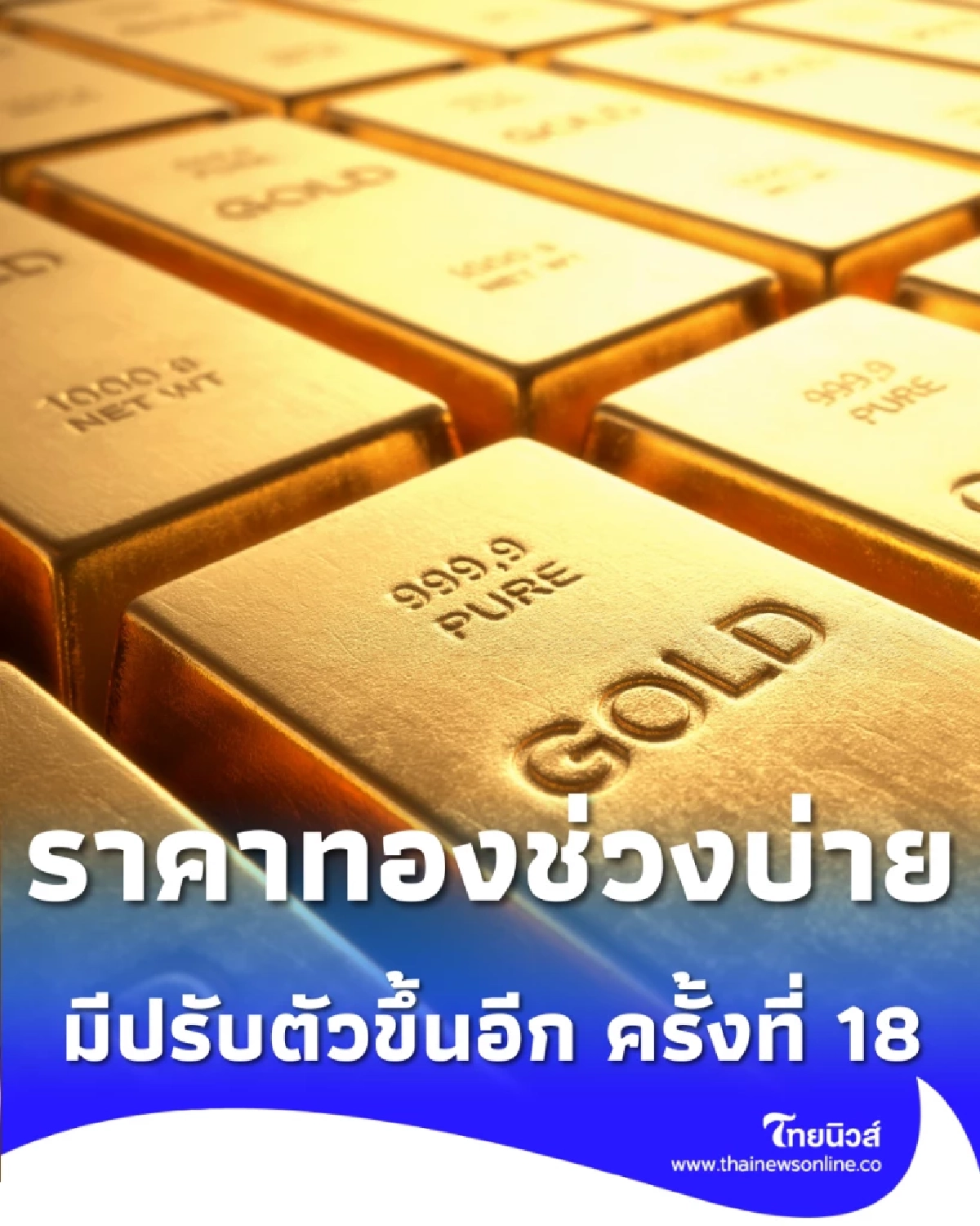อัปเดตราคาทองช่วงบ่าย 30 มี.ค. 69 ราคาทองมีปรับตัวขึ้นอีก ครั้งที่ 18