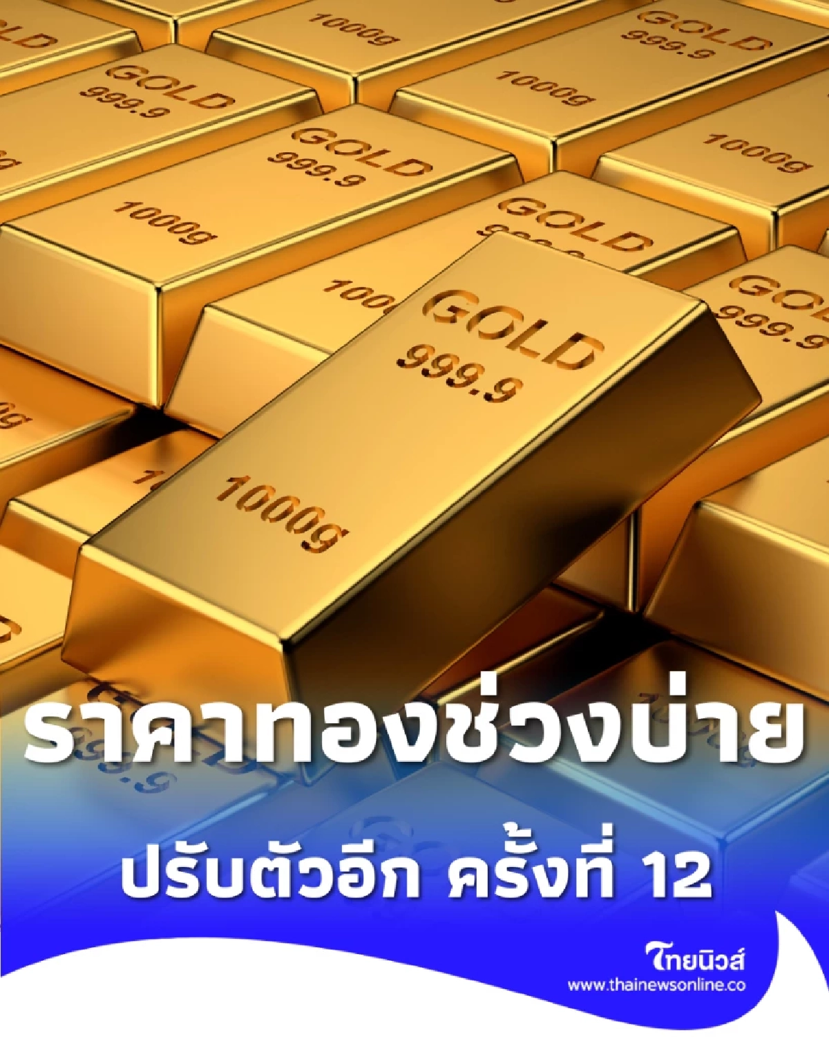 อัปเดตราคาทองช่วงบ่าย 3 มี.ค. 69 ราคาทองยังคงปรับตัวอีก ครั้งที่ 12