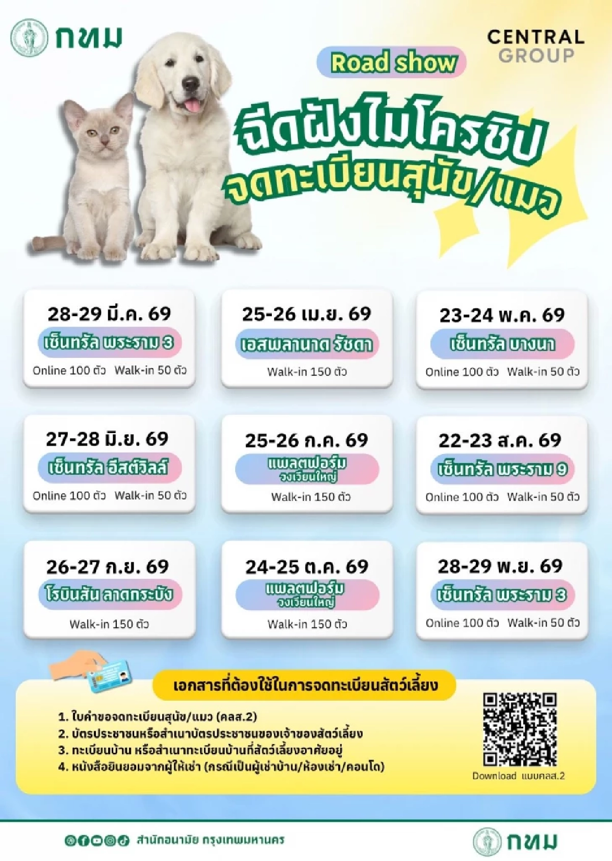 เช็กด่วน! ตารางจุดบริการฉีดวัคซีน-ฝังชิปสุนัขแมวฟรีทั่วกรุง