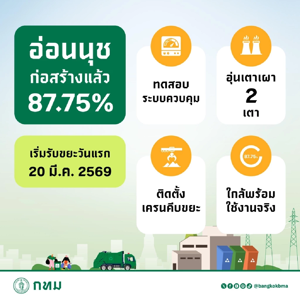 เปลี่ยนขยะเป็นไฟ โรงเผาขยะอ่อนนุชคืบหน้า 87% เตรียมเดินเครื่องปีนี้