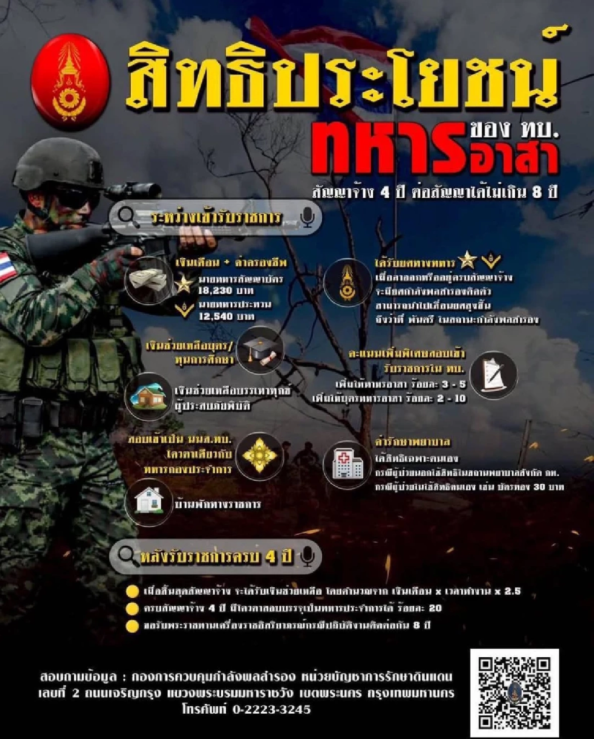 กองทัพบกเปิดรับสมัคร ทหารอาสา ปี 2569 รวมทั้งสิ้น 620 อัตรา