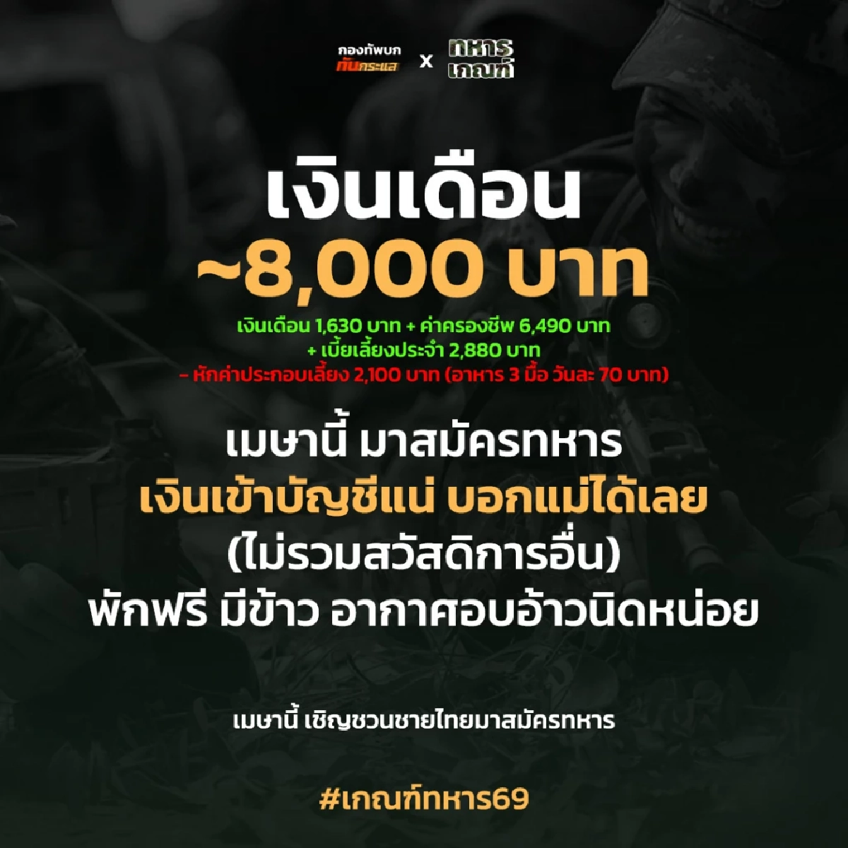 เปิดยอด เงินเดือนทหารเกณฑ์ 69 ล่าสุด รับจริงเท่าไหร่ เช็กที่นี่!