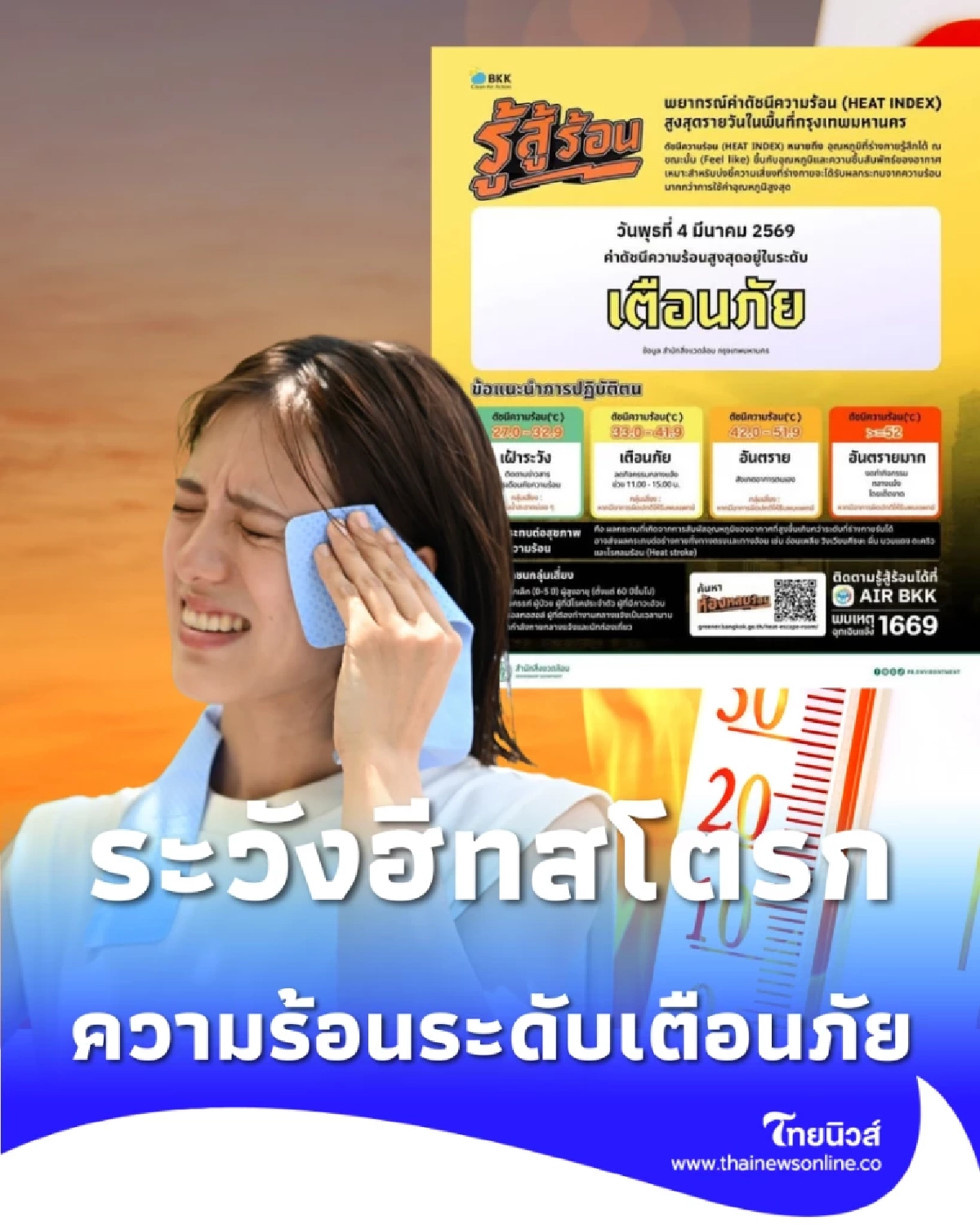 ระวังฮีทสโตรก ดัชนีความร้อนวันนี้เข้าขั้นอันตราย เช็กจุดเสี่ยง