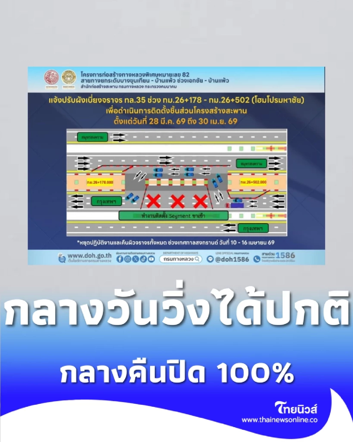 แจ้งเลี่ยง พระราม 2 ขาเข้า กม.26 ปรับทางเบี่ยงถึง 30 เม.ย. นี้