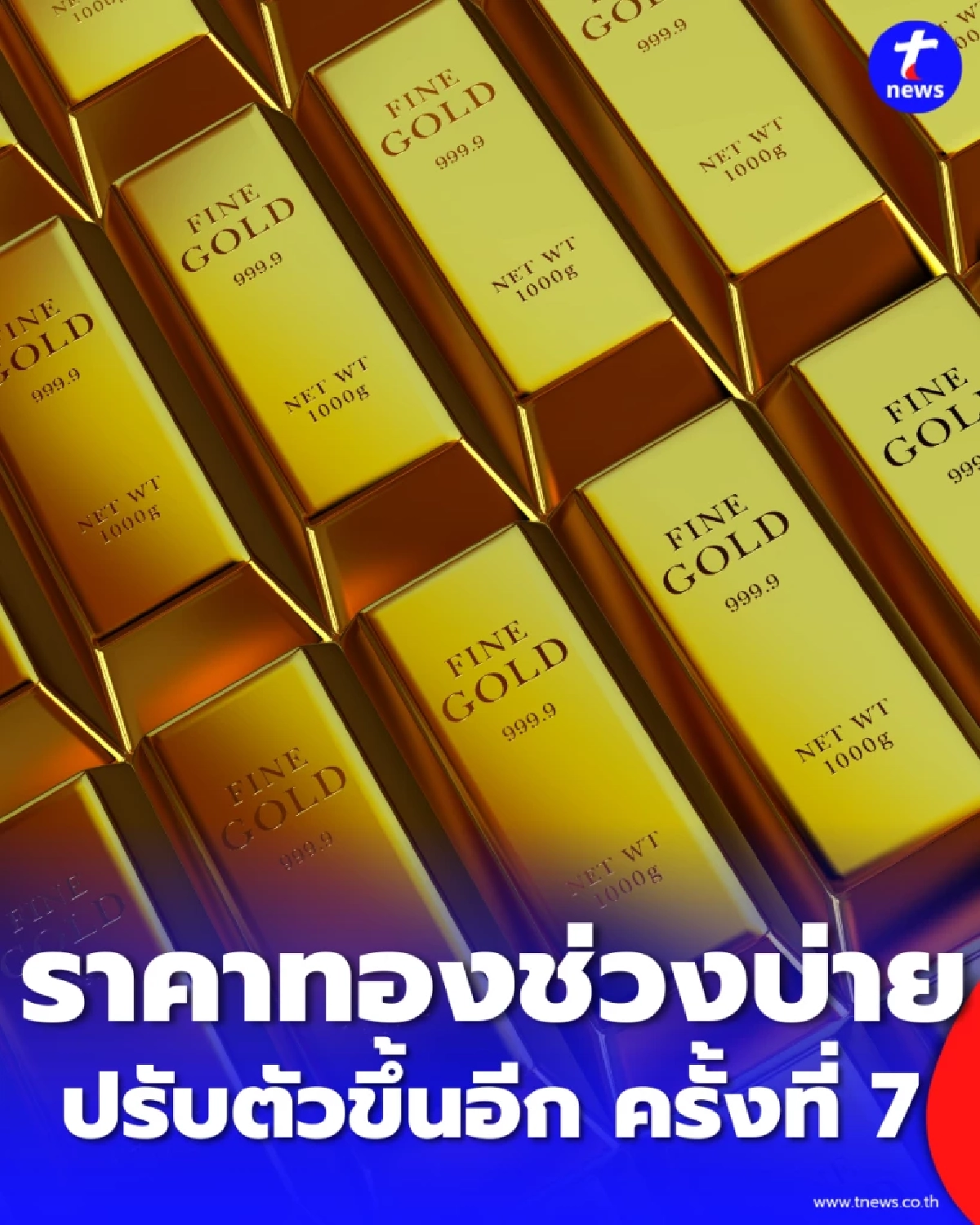 อัปเดตราคาทองช่วงบ่าย 13 เม.ย. 69 ราคาทองวันนี้ ปรับตัวขึ้นอีก ครั้งที่ 7