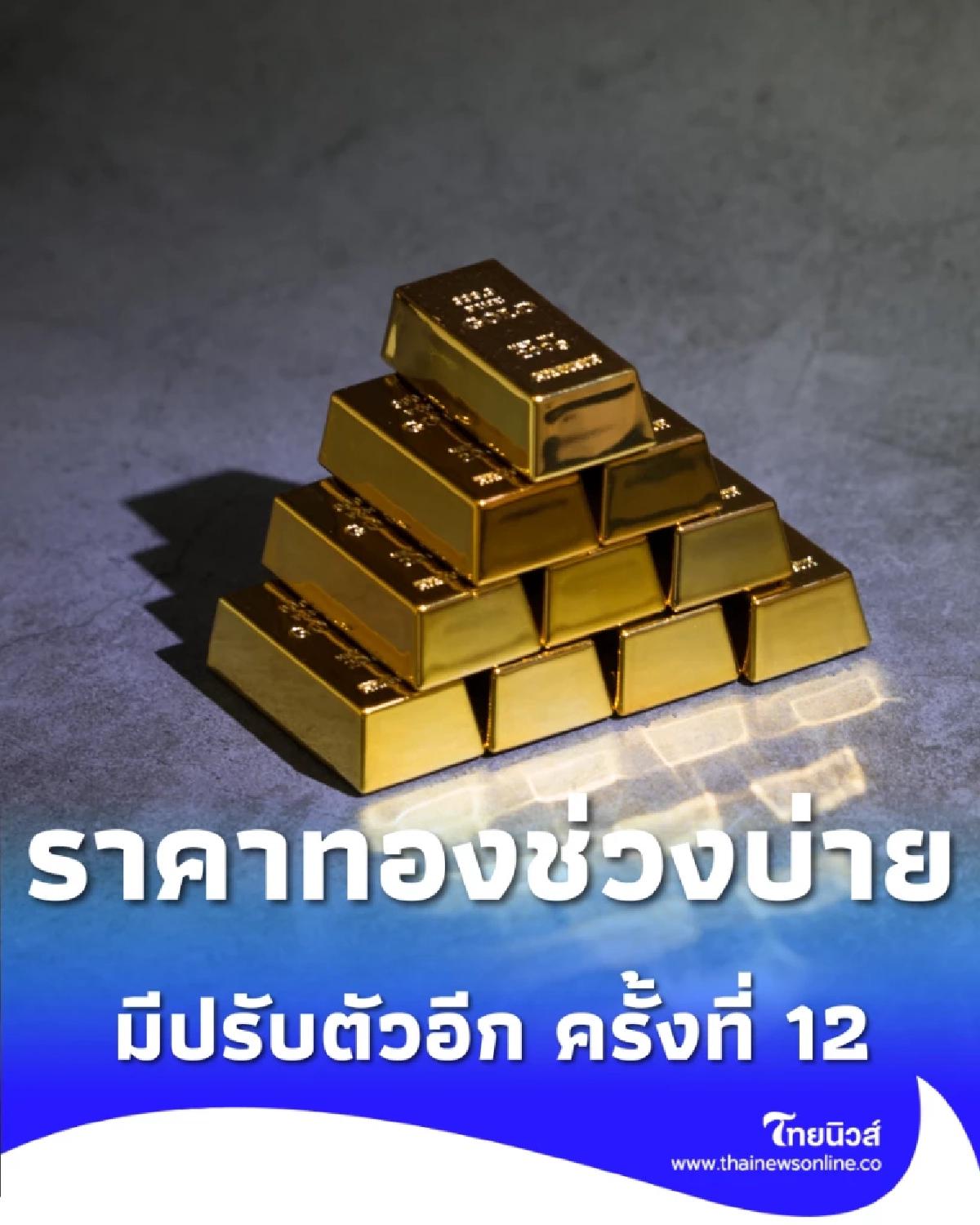 อัปเดตราคาทองช่วงบ่าย 9 เม.ย. 69 ราคาทองวันนี้มีปรับตัวอีก ครั้งที่ 12