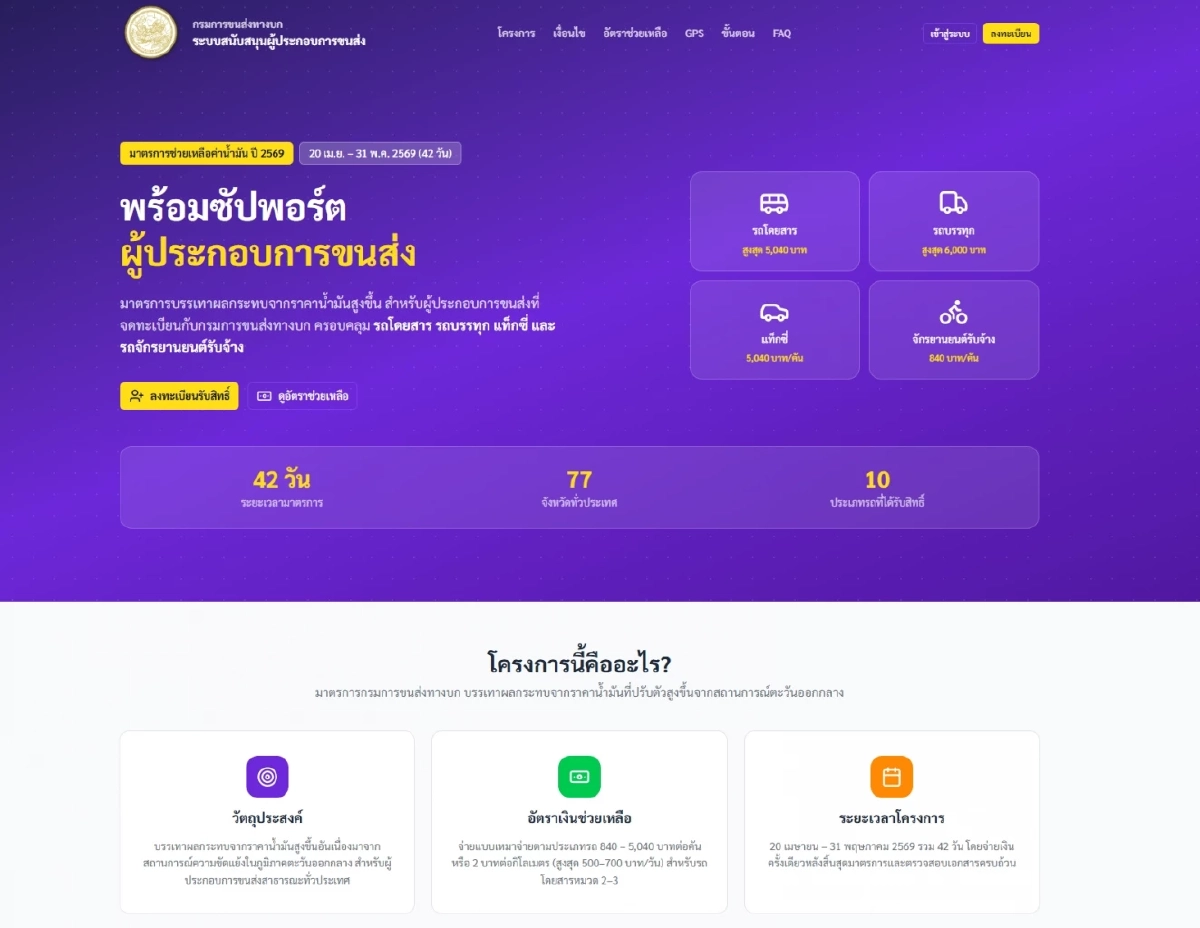 3 กลุ่มได้สิทธิ์ รัฐช่วยค่าน้ำมัน  เริ่มลงทะเบียนวันนี้