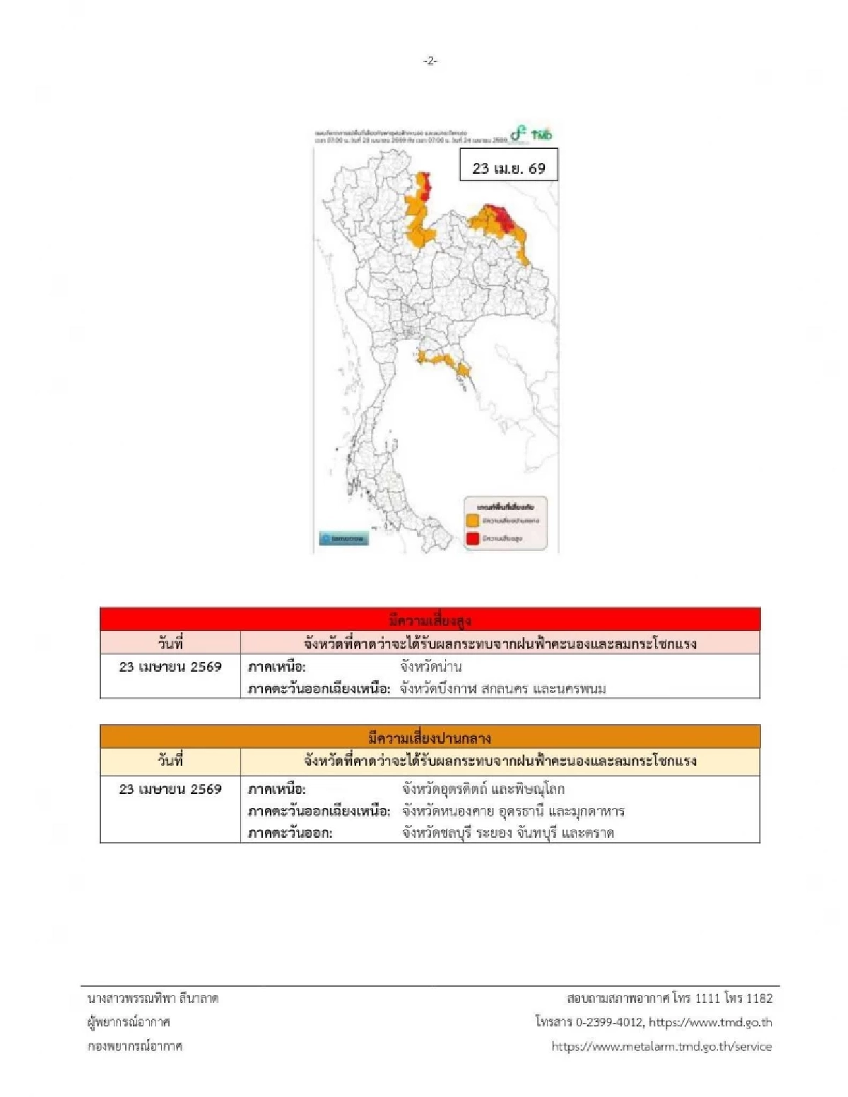 กรมอุตุฯ เตือนภัยพายุฤดูร้อนกระทบไทยตอนบน 23-25 เม.ย. 69