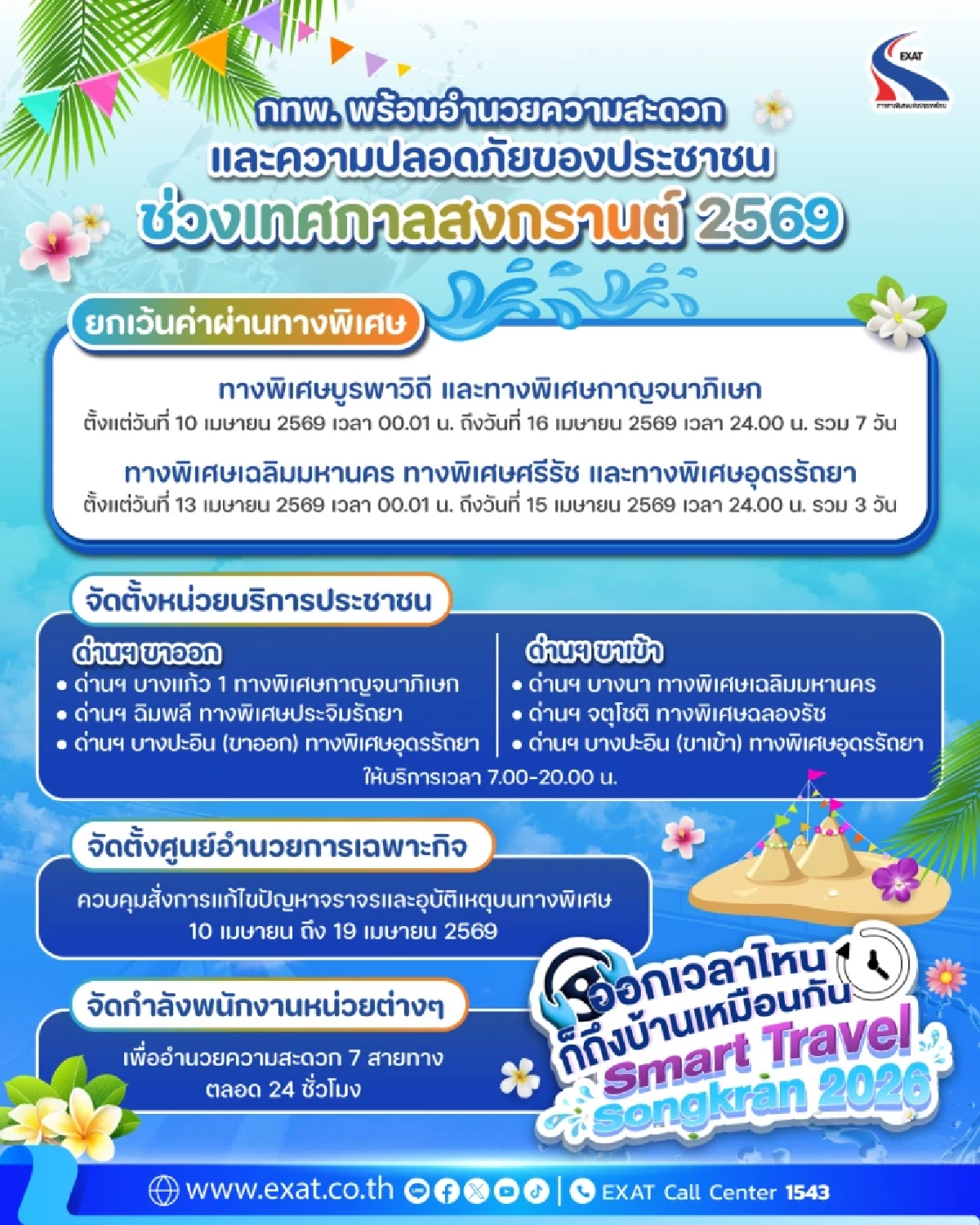 สงกรานต์นี้ ทางด่วนฟรี มอเตอร์เวย์ฟรี สูงสุด 7 วัน รวม 10 เส้นทาง