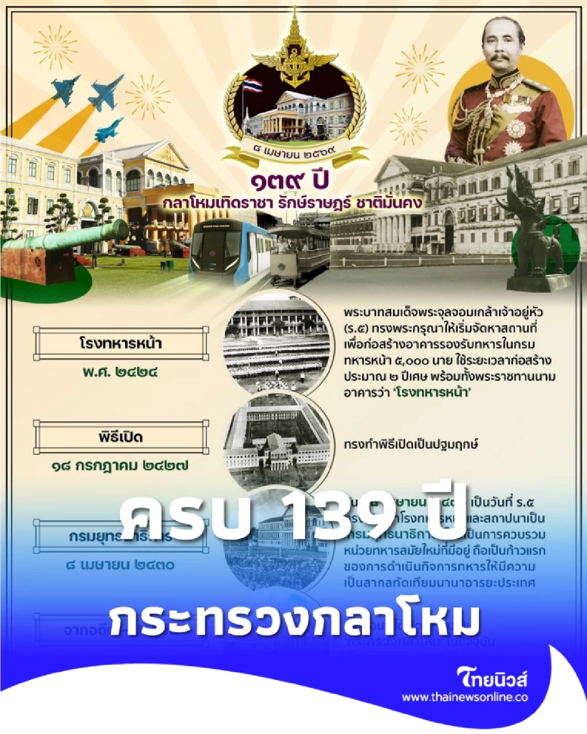 8 เมษา วันสถาปนากระทรวงกลาโหม 139 ปี แห่งการปกป้องอธิปไตย