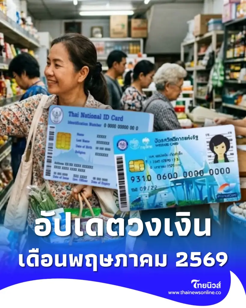 อัปเดตสิทธิล่าสุด วงเงินบัตรสวัสดิการแห่งรัฐ เดือนพฤษภาคม 2569