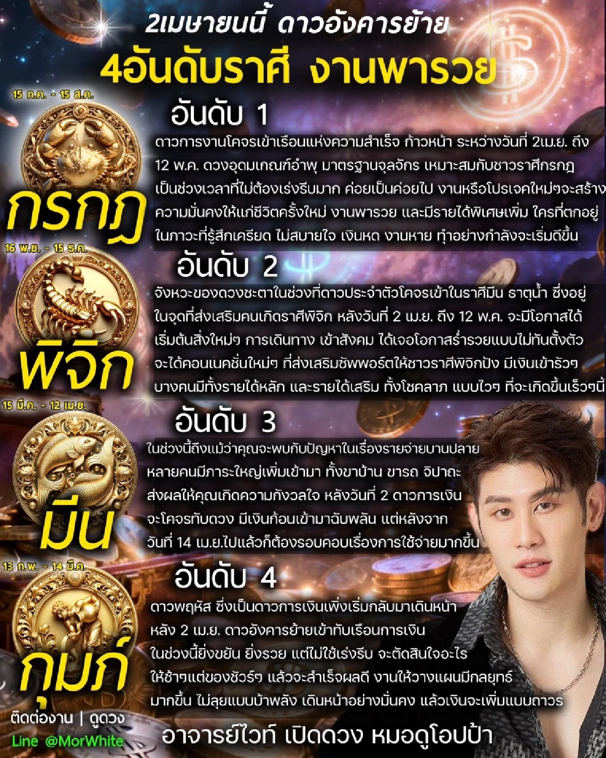 4 ราศี ดาวอังคารย้าย 2 เม.ย. งานพารวย โชคลาภเกิดขึ้นเร็วๆ นี้