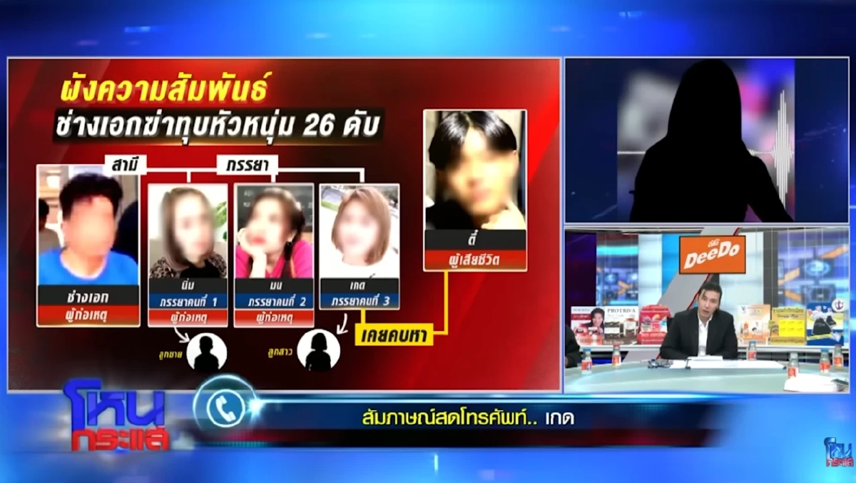 ตกใจสัมพันธ์แท้จริง "เกด - มล" ผิดคาดไม่ใช่คนอื่นคนไกลกัน