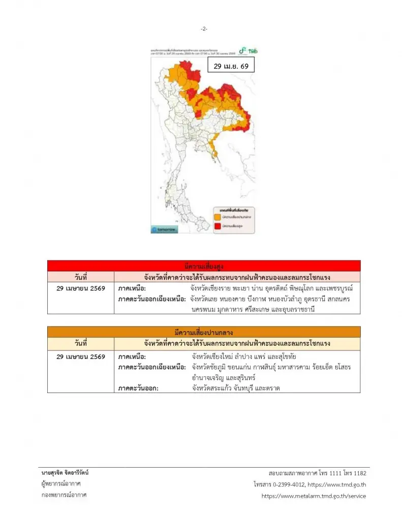 รายชื่อจังหวัดพื้นที่สีแดง เจอพายุฤดูร้อน ฝนฟ้าคะนอง 29 เม.ย. - 1 พ.ค.