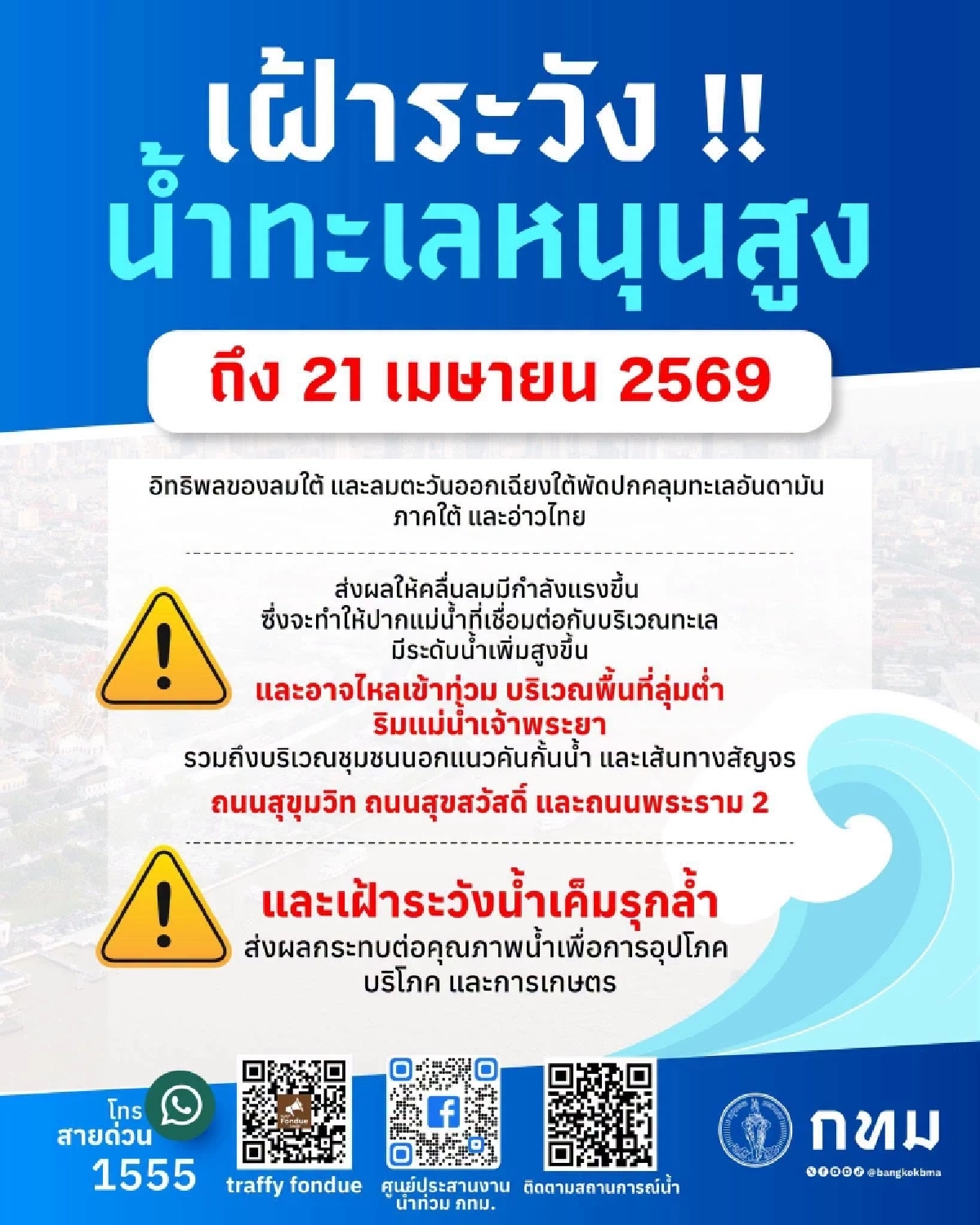 เช็กด่วน! น้ำทะเลหนุนสูงถึง 21 เม.ย. พื้นที่ไหนเสี่ยงท่วม?