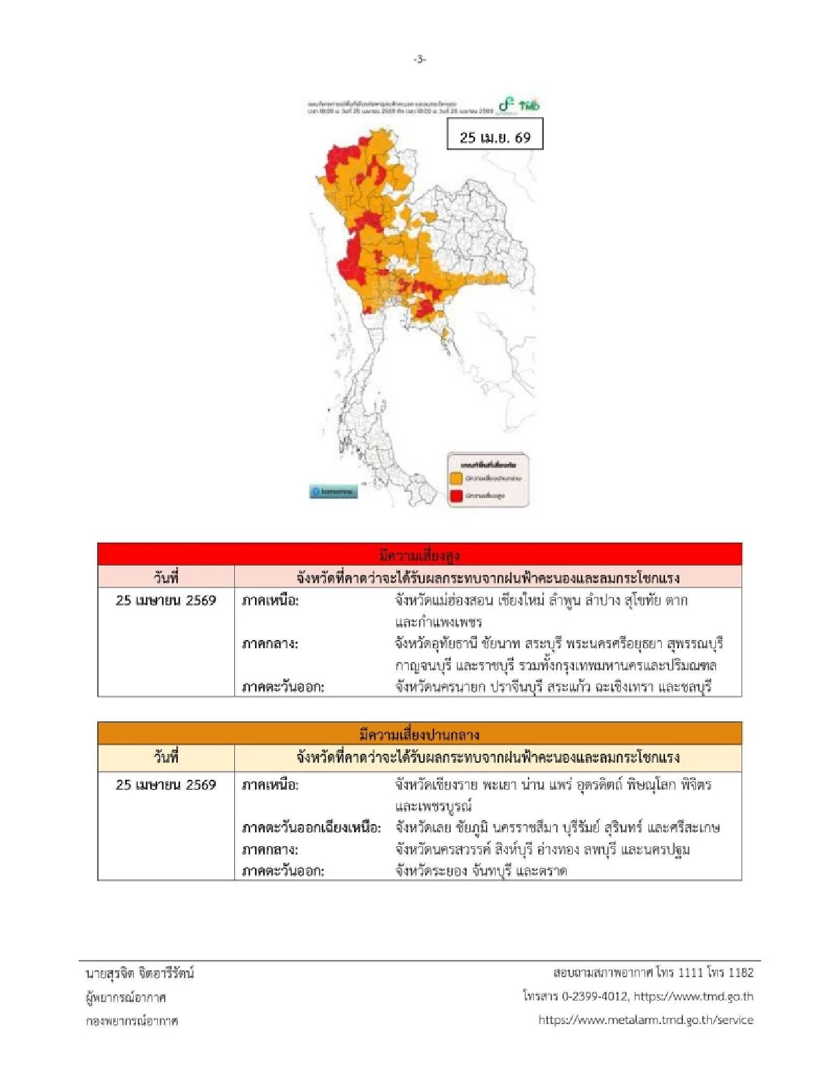 รายชื่อจังหวัดพื้นที่สีแดง เจอพายุฤดูร้อน ฝนฟ้าคะนอง ถึง 25 เม.ย. 