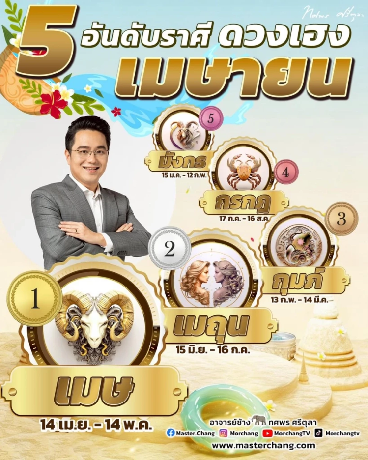 ต้อนรับสงกรานต์ 5 ราศีนี้เท่านั้น หมอช้าง เคาะดวงดีเดือนเมษายน