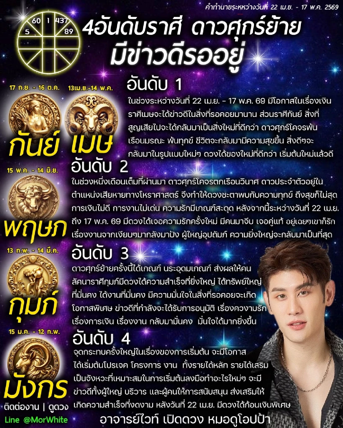 ดาวศุกร์ย้าย 4 อันดับราศี พ้นทุกข์ งาน เงิน ความรักมีข่าวดีรออยู่