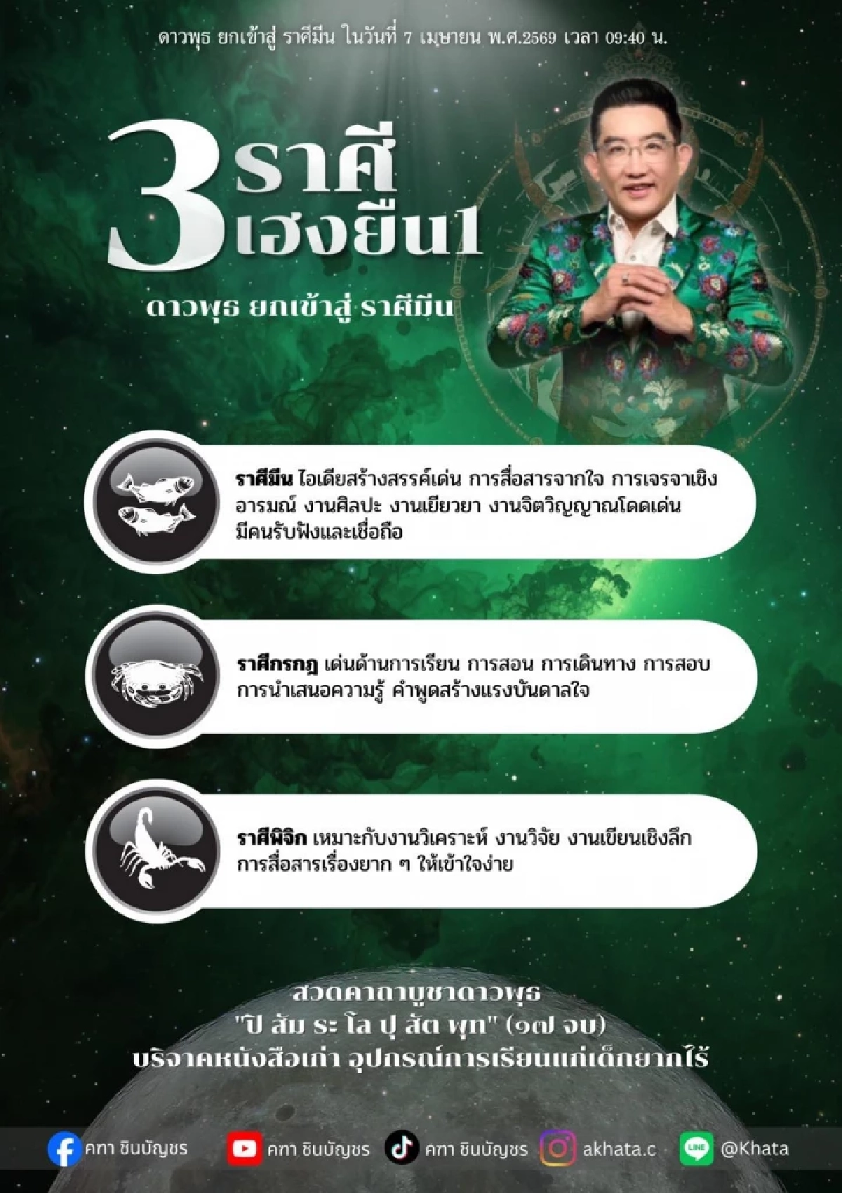 3 ราศีเท่านั้น อ.คฑา เคาะดาวพุธย้าย 7 เม.ย. นี้ ดวงเฮงยืนหนึ่ง