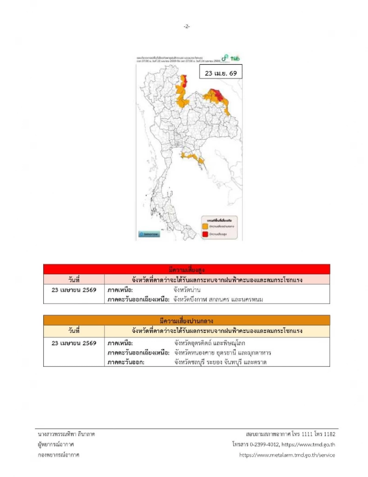 รายชื่อจังหวัดพื้นที่สีแดง เจอพายุฤดูร้อน ฝนฟ้าคะนอง 23-25 เม.ย. 