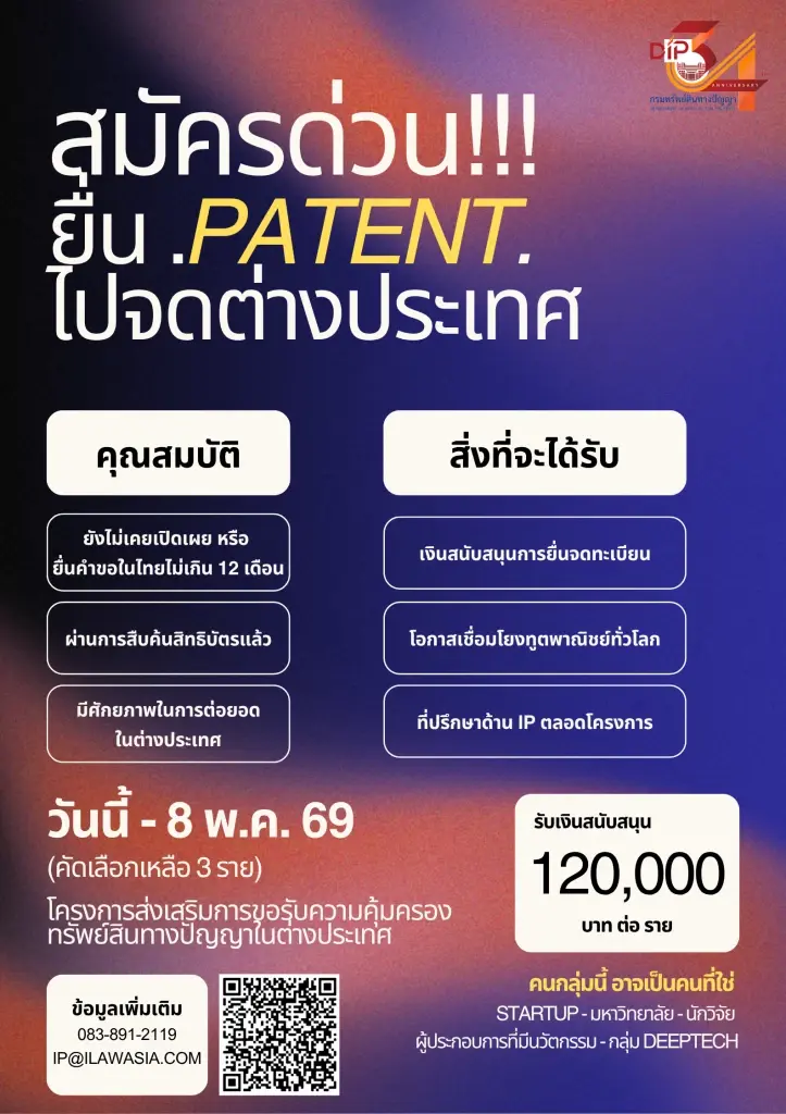 กรมทรัพย์สินทางปัญญา หนุนงบจด IP ในต่างประเทศ สร้างโอกาสเชื่อมโยงเครือข่ายทูตพาณิชย์ทั่วโลก