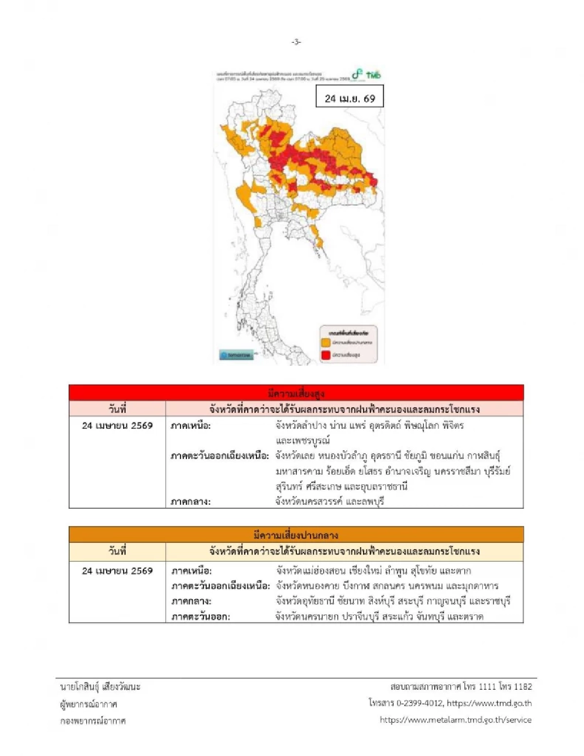 เปิดจังหวัดพื้นที่สีแดง เจอพายุฤดูร้อน ฝนฟ้าคะนอง ถึง 25 เม.ย. นี้