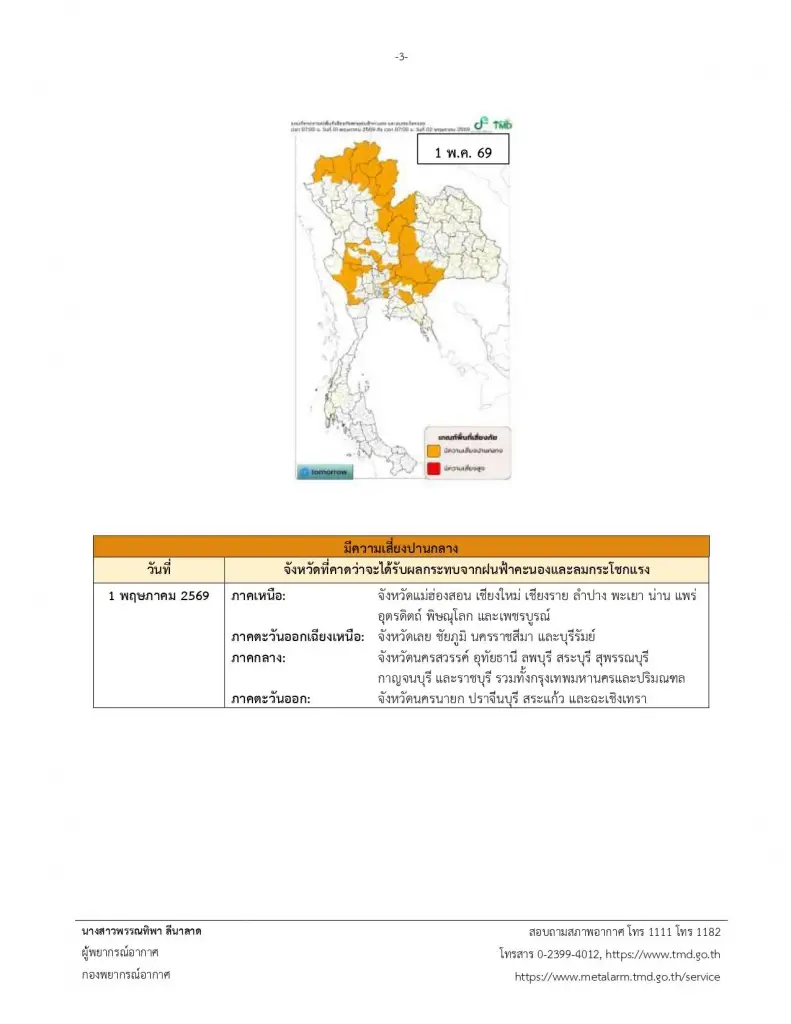 เปิดจังหวัดพื้นที่สีแดง เจอพายุฤดูร้อน ฝนตกหนักถึง 1 พ.ค. 2569