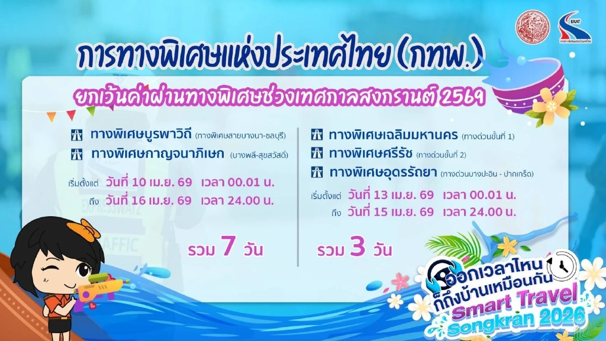 เตรียมตัว! สงกรานต์นี้ขึ้นทางด่วนฟรี เช็กเส้นทางด่วนที่นี่