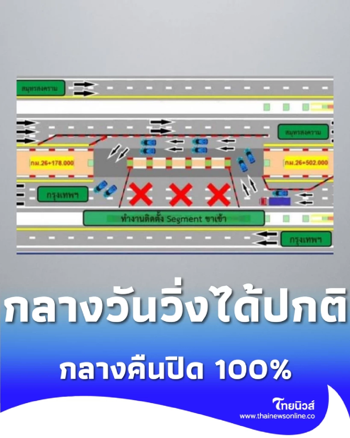 แจ้งเลี่ยง พระราม 2 ขาเข้า กม.26 ปรับทางเบี่ยงถึง 30 เม.ย. นี้