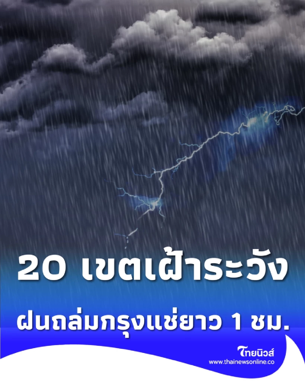 กทม. เตรียมตัว ฝนชุดใหญ่บุกบ่ายนี้ เผยรายชื่อ 20 เขตเฝ้าระวัง