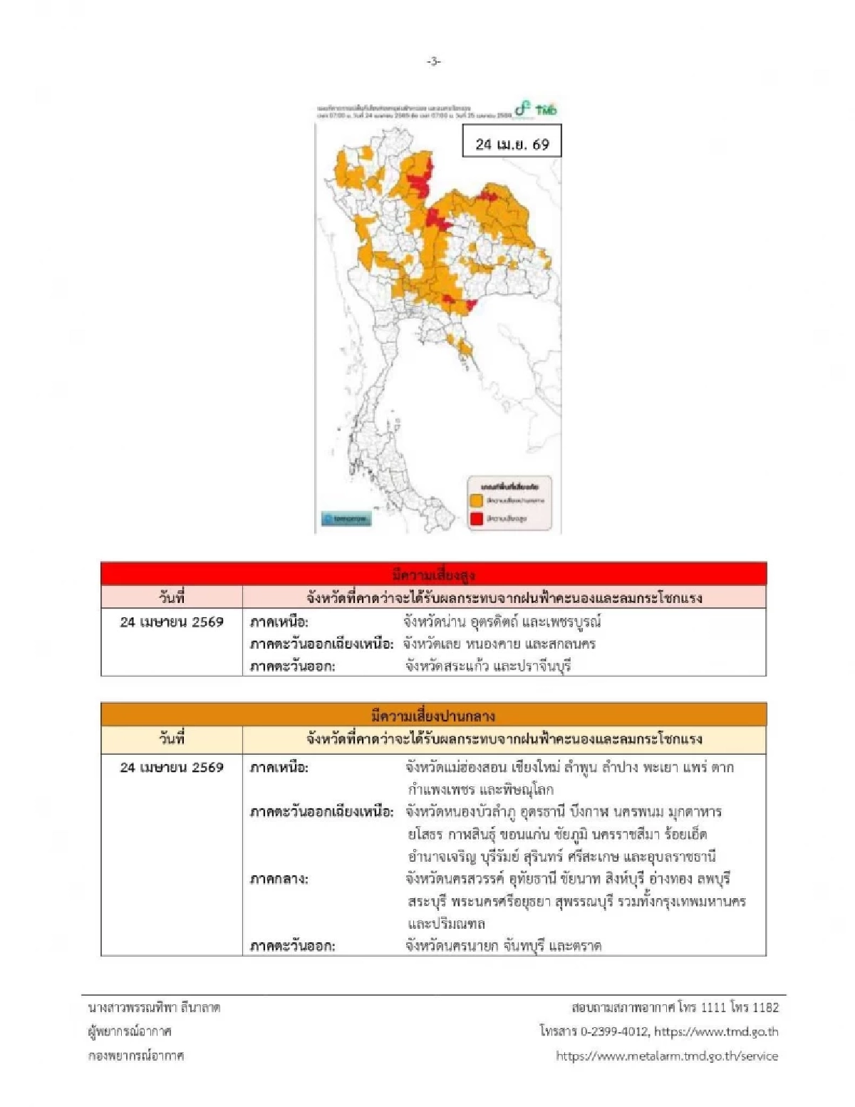 กรมอุตุฯ เตือนภัยพายุฤดูร้อนกระทบไทยตอนบน 23-25 เม.ย. 69