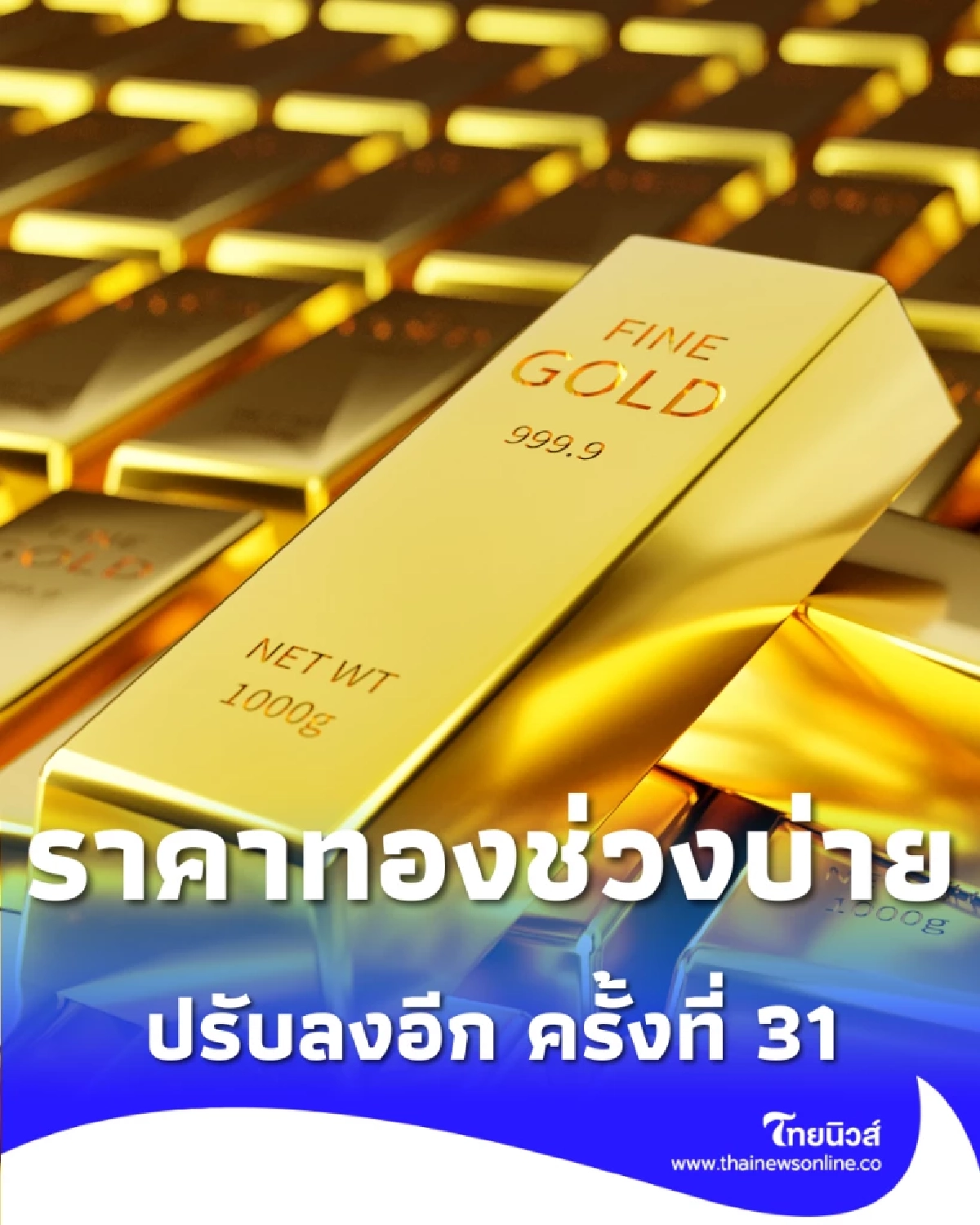 อัปเดตราคาทองช่วงบ่าย 2 เม.ย. 69 ราคาทองปรับลงอีก ครั้งที่ 31